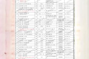 浓眉表态：如果组委会要求我去参加巴黎奥运会 我会去的